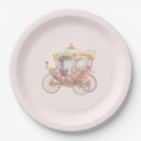 Search for cinderella plates Pretty princess party