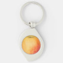Search for ripe key rings Fruit
