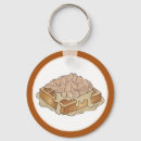 Search for waffle key rings Food