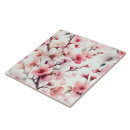 Search for content tiles Floral pattern