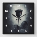 Search for bloody clocks Goth