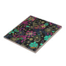 Search for retro tiles Birds