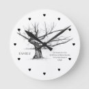 Search for family tree quote art Roots