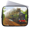 Search for track electronics Locomotive