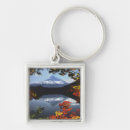 Search for mt stuff key rings Scenic