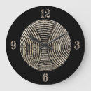 Search for zulu shield Safari