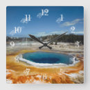 Search for pools art Sky
