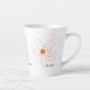Search for earthy mugs Floral