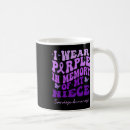 Search for loss prevention mugs Anti drug design