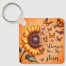 Search for resilience key rings Motivational quote