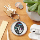 Search for newfies key rings Newfoundland