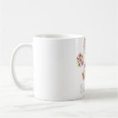 Search for staffy dog mugs Cute