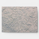 Search for lacework Filigree