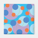 Search for blue ice magnets Retro