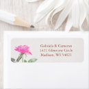 Search for destination invitations wedding stickers Watercolor