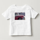 Search for rt clothing Text