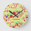 Search for food clocks Pattern