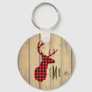 Search for deer antlers key rings Rustic