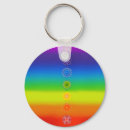 Search for chakra key rings Reiki