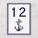 Search for table numbers postcards Sea