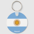 Search for argentina key rings World flags
