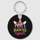 Search for type 1 diabetes key rings Affordable insulin
