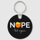 Search for again round key rings Vote