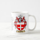 Search for gilly mugs Gillis