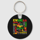 Search for principle key rings President