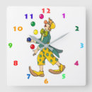 Search for circus clown clocks For kids