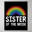 Search for funny lesbian weddings Democrat republican