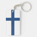 Search for finnish flag key rings Nordic