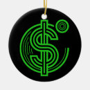 Search for motivational quotes christmas tree decorations Funny