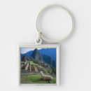 Search for hill key rings Scenic