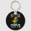 Search for autie key rings Tbh creature