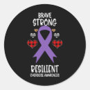 Search for resilient stickers Awareness