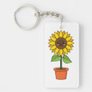 Search for potted plant key rings Cute