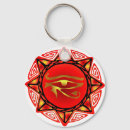 Search for eye of horus key rings God