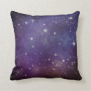 Search for starfields Universe