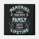 Search for last magnets Typography