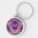 Search for mantra key rings Prayer