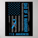 Search for 1 papa posters Diabetes gang