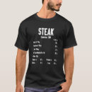Search for raw meat tshirts Food