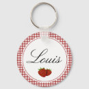 Search for affordable round key rings Red