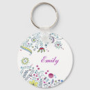 Search for writing key rings Floral