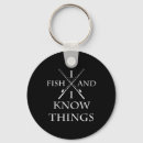 Search for things key rings Summer