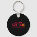 Search for backboard key rings Free throw
