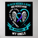 Search for self care posters Health