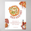 Search for pizza signs Italian