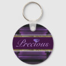 Search for gem key rings Jewel